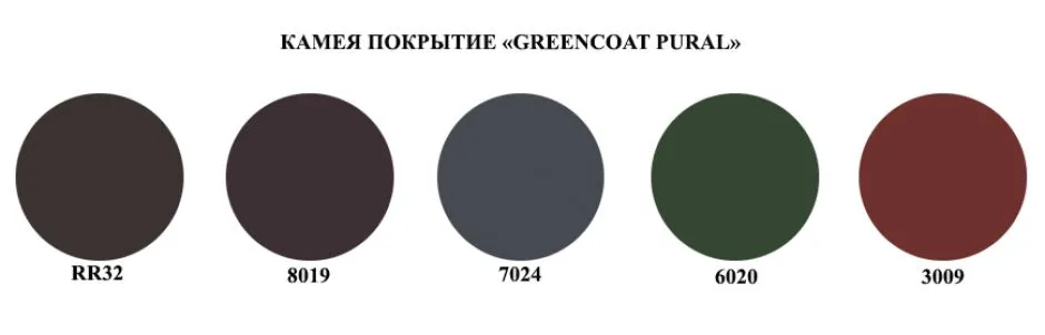 GreenCoat Pural